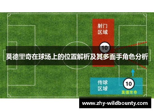 莫德里奇在球场上的位置解析及其多面手角色分析 莫德里奇在球场上的位置解析及其多面手角色分析