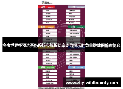 今夜世界杯预选赛伤停核心解析赔率走势揭示胜负关键数据前瞻博弈 今夜世界杯预选赛伤停核心解析赔率走势揭示胜负关键数据前瞻博弈