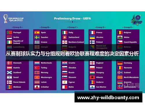 从赛制球队实力与分组规则看欧协联赛程难度的决定因素分析 从赛制球队实力与分组规则看欧协联赛程难度的决定因素分析