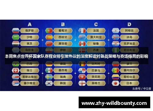 本周焦点世界杯国家队赛程安排引发热议的深度解读对备战策略与赛场格局的影响 本周焦点世界杯国家队赛程安排引发热议的深度解读对备战策略与赛场格局的影响