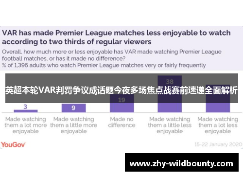 英超本轮VAR判罚争议成话题今夜多场焦点战赛前速递全面解析