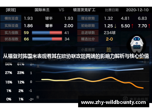 从福登对阵国米表现看其在欧协联攻防两端的影响力解析与核心价值