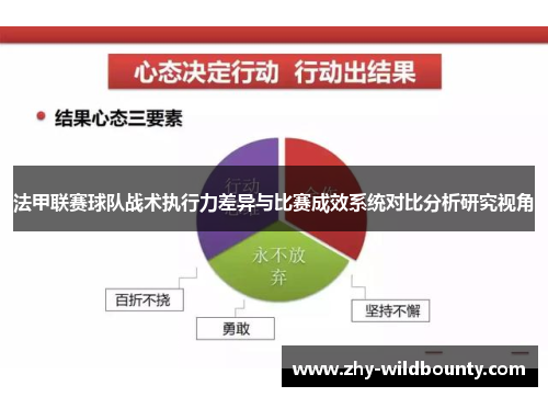 法甲联赛球队战术执行力差异与比赛成效系统对比分析研究视角 法甲联赛球队战术执行力差异与比赛成效系统对比分析研究视角