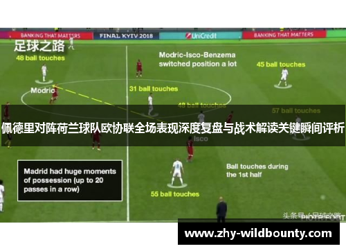 佩德里对阵荷兰球队欧协联全场表现深度复盘与战术解读关键瞬间评析