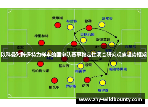 以科曼对阵多特为样本的国家队赛事稳定性演变研究观察趋势框架