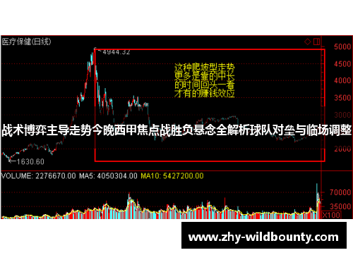 战术博弈主导走势今晚西甲焦点战胜负悬念全解析球队对垒与临场调整
